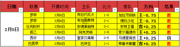 日国足赛事,裁判揭晓,阿联酋与伊,BB贝博艾弗森,BB,BB贝博艾弗森体育官网,BB贝博艾弗森官网,BB贝博艾弗森体育下载