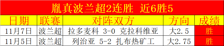 菲力克斯欧,冠小组赛首,战独进三球,BB贝博艾弗森,BB,BB贝博艾弗森体育官网,BB贝博艾弗森官网,BB贝博艾弗森体育下载