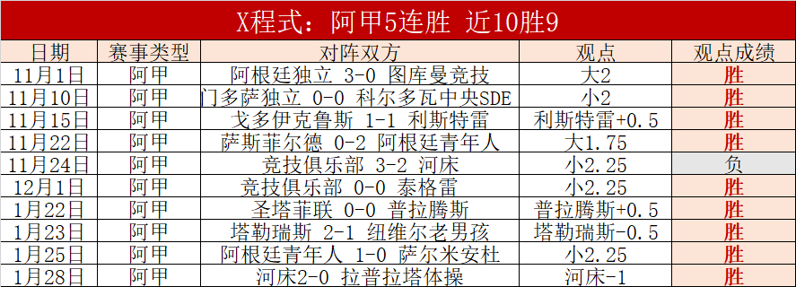 焦点对决,奇才激战热,中精华盘点,BB贝博艾弗森,BB,BB贝博艾弗森体育官网,BB贝博艾弗森官网,BB贝博艾弗森体育下载