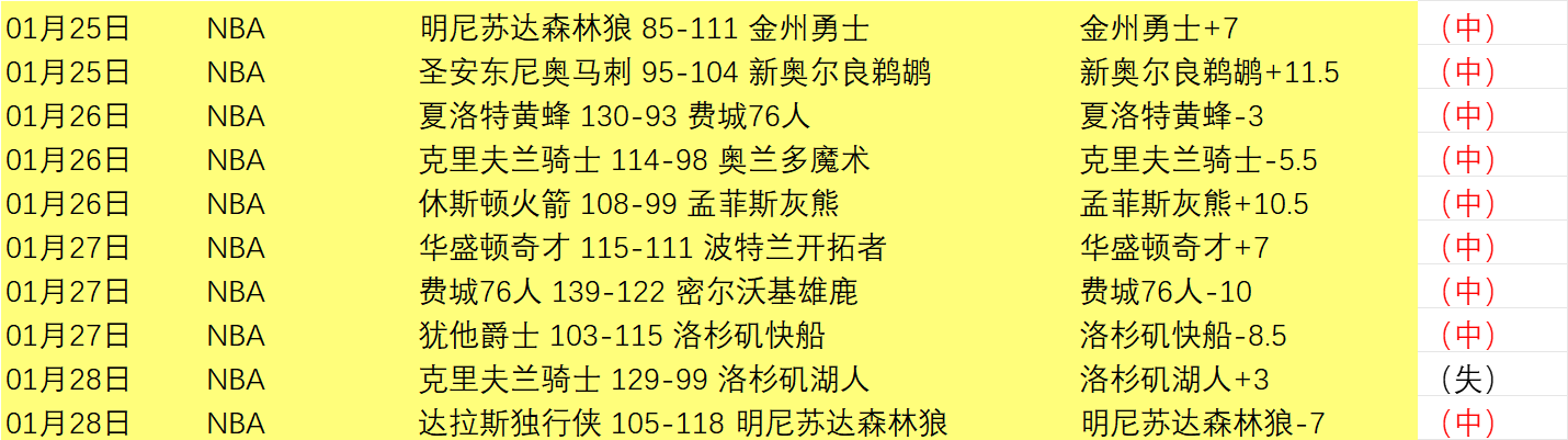 激情对决,埃弗顿,伯恩茅斯巅,BB贝博艾弗森,BB,BB贝博艾弗森体育官网,BB贝博艾弗森官网,BB贝博艾弗森体育下载