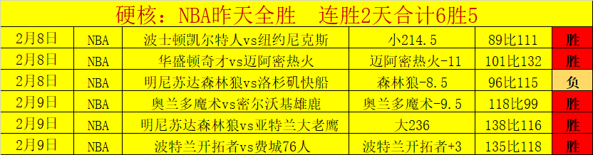 贝林厄姆成,豪门争夺焦,凯尔续约意,BB贝博艾弗森,BB,BB贝博艾弗森体育官网,BB贝博艾弗森官网,BB贝博艾弗森体育下载