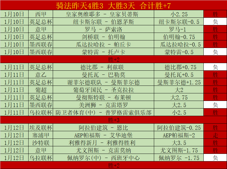 焦点战,湖人对抗灰,比赛精彩瞬,BB贝博艾弗森,BB,BB贝博艾弗森体育官网,BB贝博艾弗森官网,BB贝博艾弗森体育下载