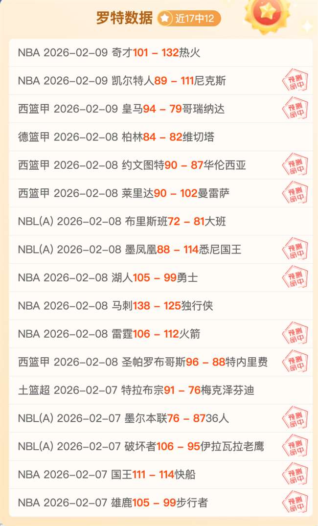 焦点战,湖人对抗灰,比赛精彩瞬,BB贝博艾弗森,BB,BB贝博艾弗森体育官网,BB贝博艾弗森官网,BB贝博艾弗森体育下载