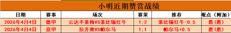 马克,威廉姆斯巡,回赛挑战,BB贝博艾弗森,BB,BB贝博艾弗森体育官网,BB贝博艾弗森官网,BB贝博艾弗森体育下载