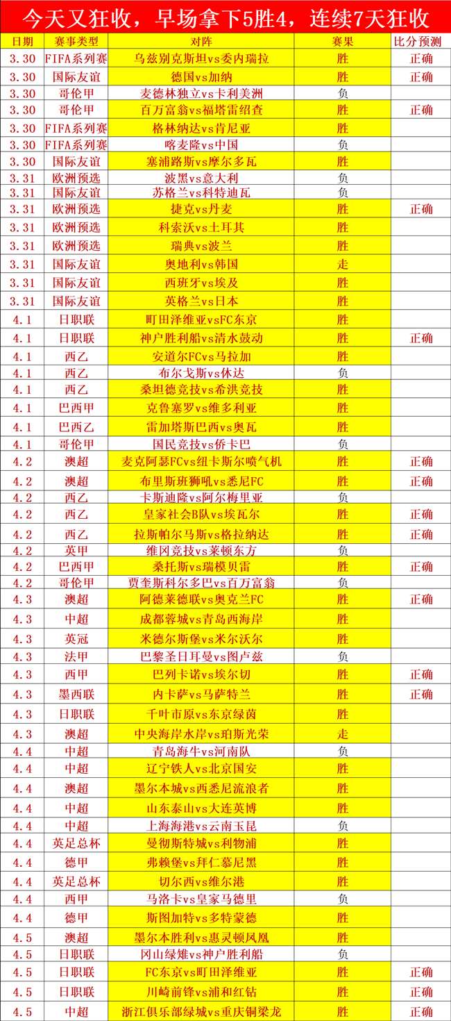 七国骑士拍,摄推迟,传闻取消为,BB贝博艾弗森,BB,BB贝博艾弗森体育官网,BB贝博艾弗森官网,BB贝博艾弗森体育下载