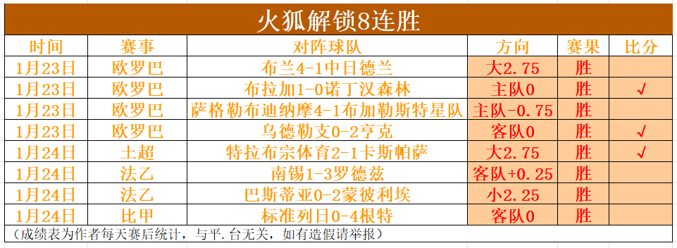 七国骑士拍,摄推迟,传闻取消为,BB贝博艾弗森,BB,BB贝博艾弗森体育官网,BB贝博艾弗森官网,BB贝博艾弗森体育下载