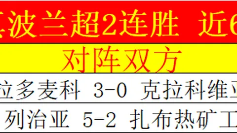菲力克斯欧冠小组赛首战独进三球，登顶最佳进球榜单领跑者