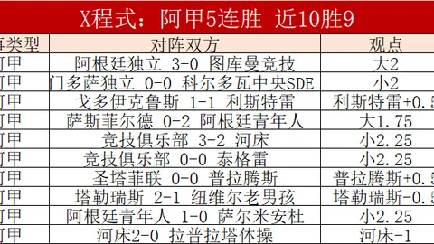 “NBA焦点对决：奇才激战热火，12投19中精华盘点，总分走势大揭秘！”