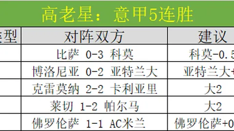 “传奇退役：勇士举行伊戈达拉9号球衣退役仪式，库里等众星致敬队史第七人荣耀时刻”