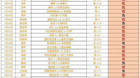贝林厄姆成豪门争夺焦点，凯尔续约意愿虽坚，前途仍存变数