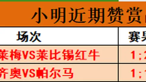 马克-威廉姆斯巡回赛挑战，目标试戴新装备